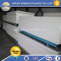 factory direct sale high quality flexible thin plastic sheet rigid pvc